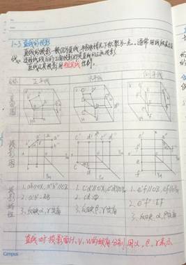 william威廉亚洲官方-机械制图1-材控2202班-刘耀诚 (2)